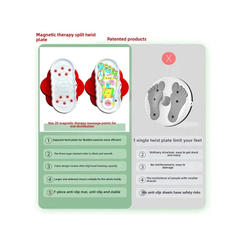 2Pcs Belly Training Twist Board Balance Training Twisting Disc