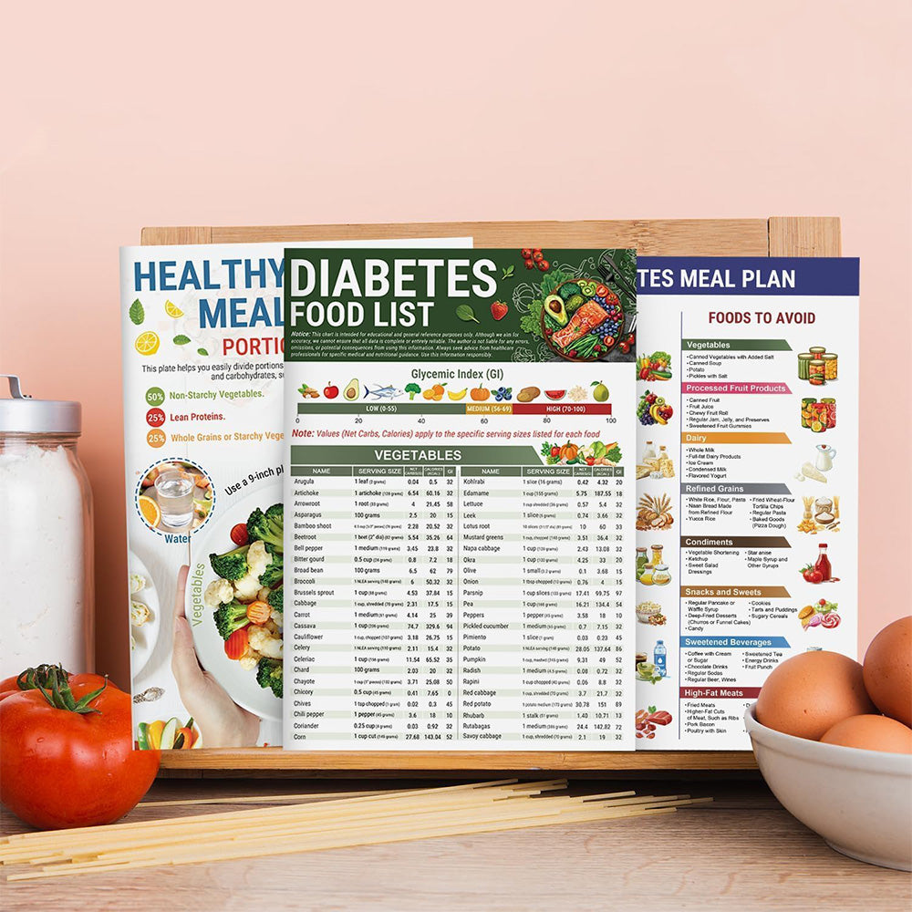3Pcs Diabetes Food List and Meal Planner Diabetes Food Chart Diet Plan