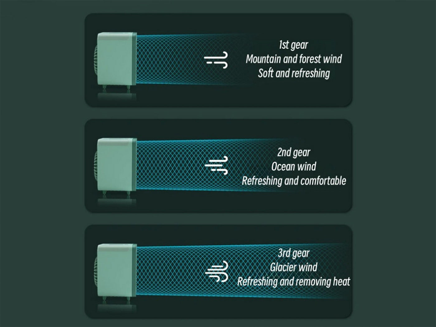 Portable Air Conditioners With 3 Speeds Air Cooling Fan Humidifier For Room Home Office