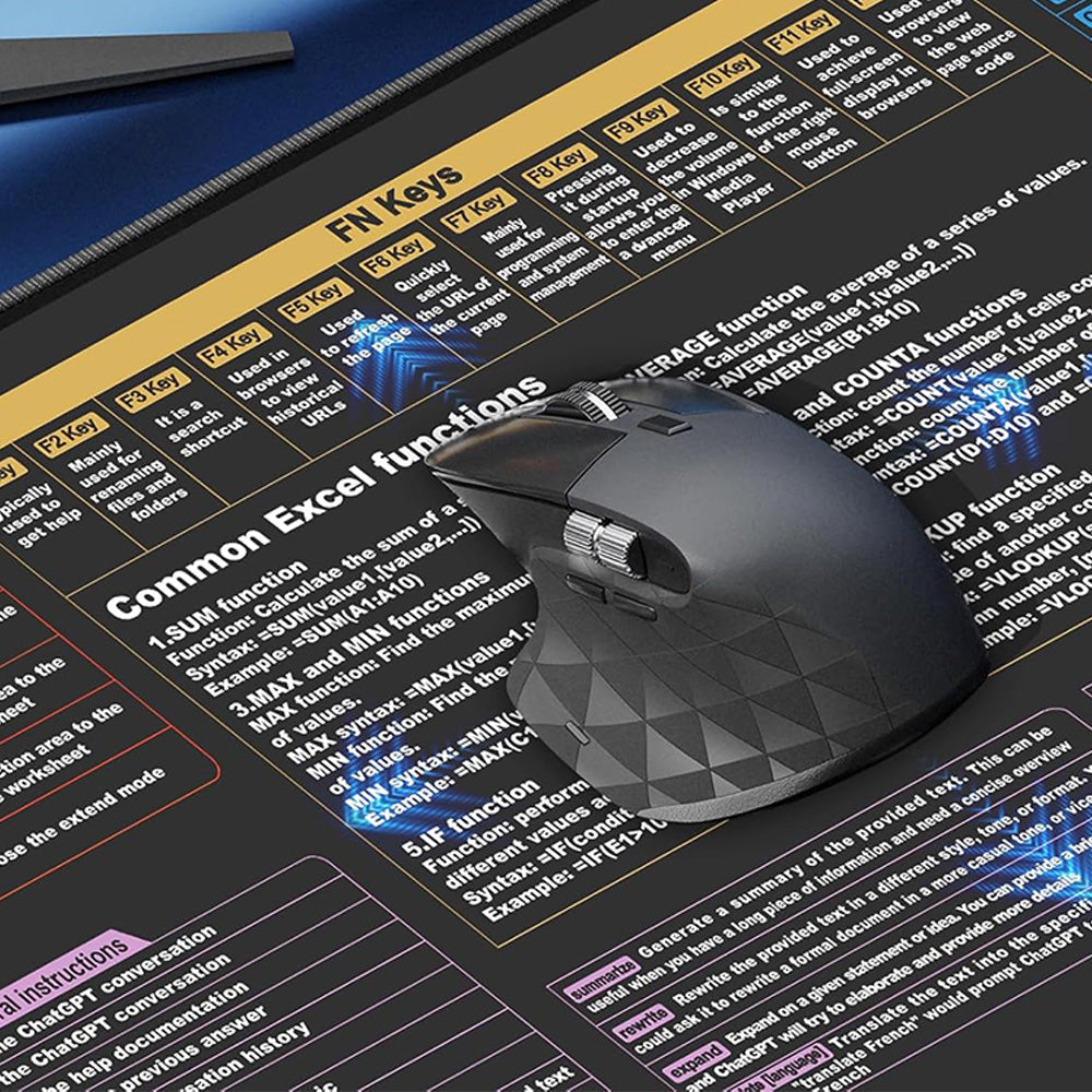 Excel Cheat Sheet Desk Mat Non-Slip Excel Shortcuts Mouse Pad Shortcuts Mouse Mat