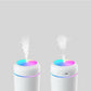 Car Air Purifier USB Diffuser Mist Humidifier with Led Night Light