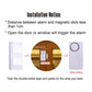 4-in-1 Magnetic Door Window Intrude Detector Wireless Security Refrigerator Door Delay Alarm