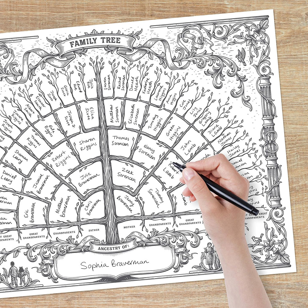 Fillable Family Tree Chart Genealogy Poster Ancestry Chart