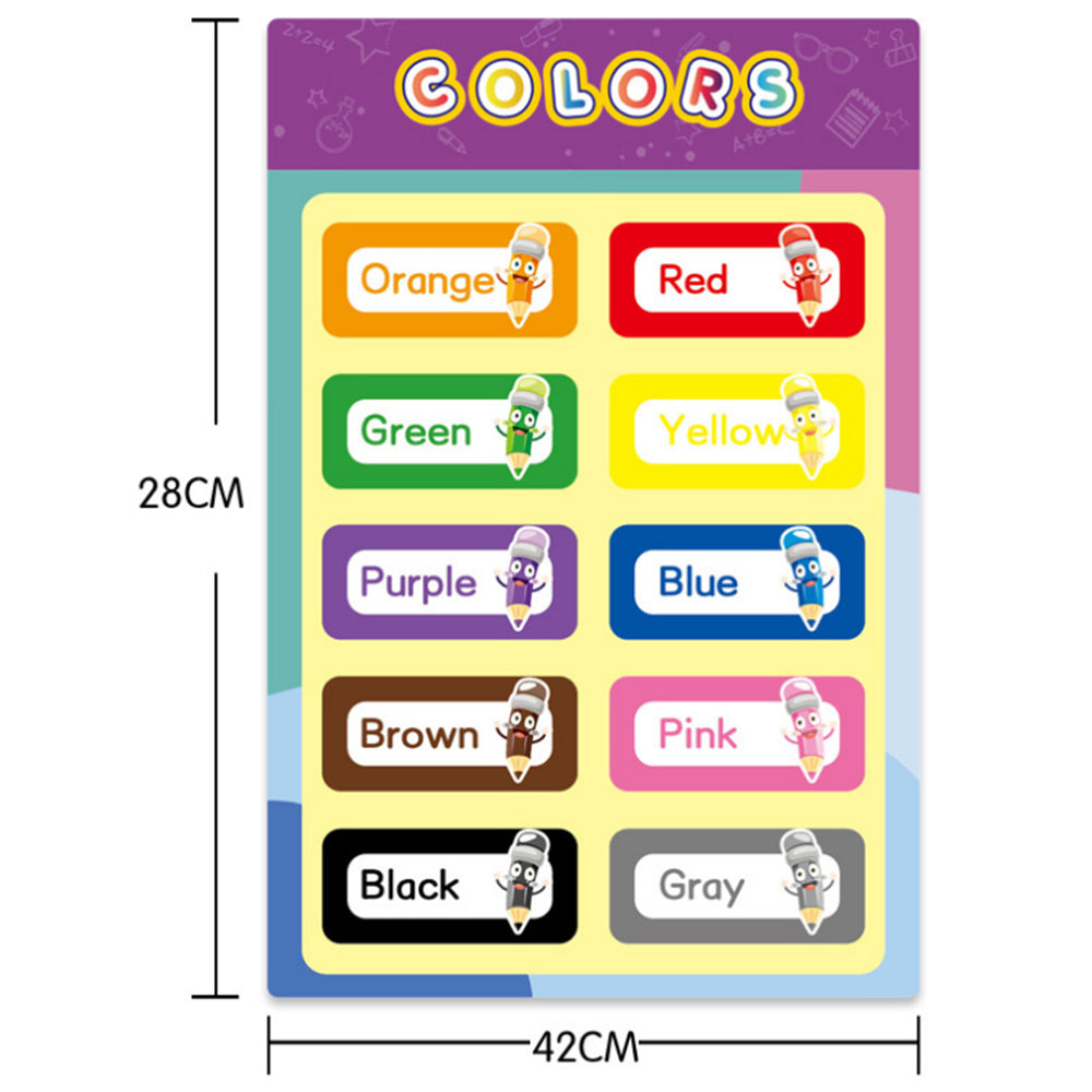 32Pcs Educational Preschool Posters for Classroom And Kindergarten