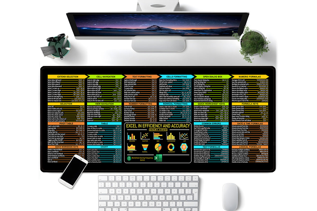 Extra Large Mouse Pad with Excel Shortcuts Non-Slip Desk Mat for Office