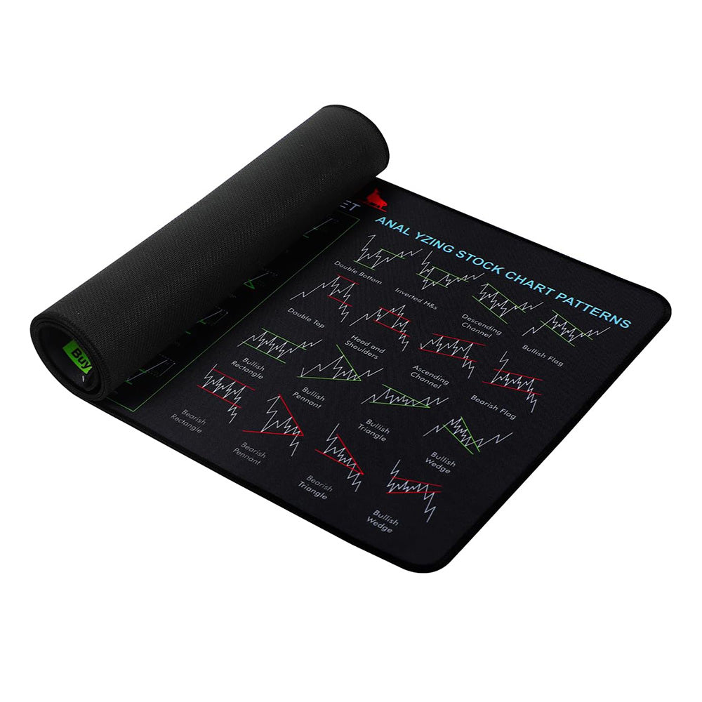 Stock Market Chart Mouse Pad with Stitched Edges Extra Large Trading Desk Mat