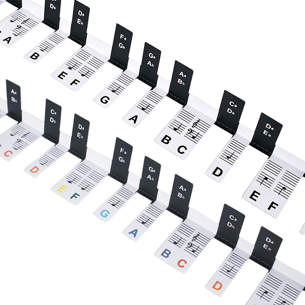 Reusable 88 Key Piano Note Guide Strip with Staff and Note Names