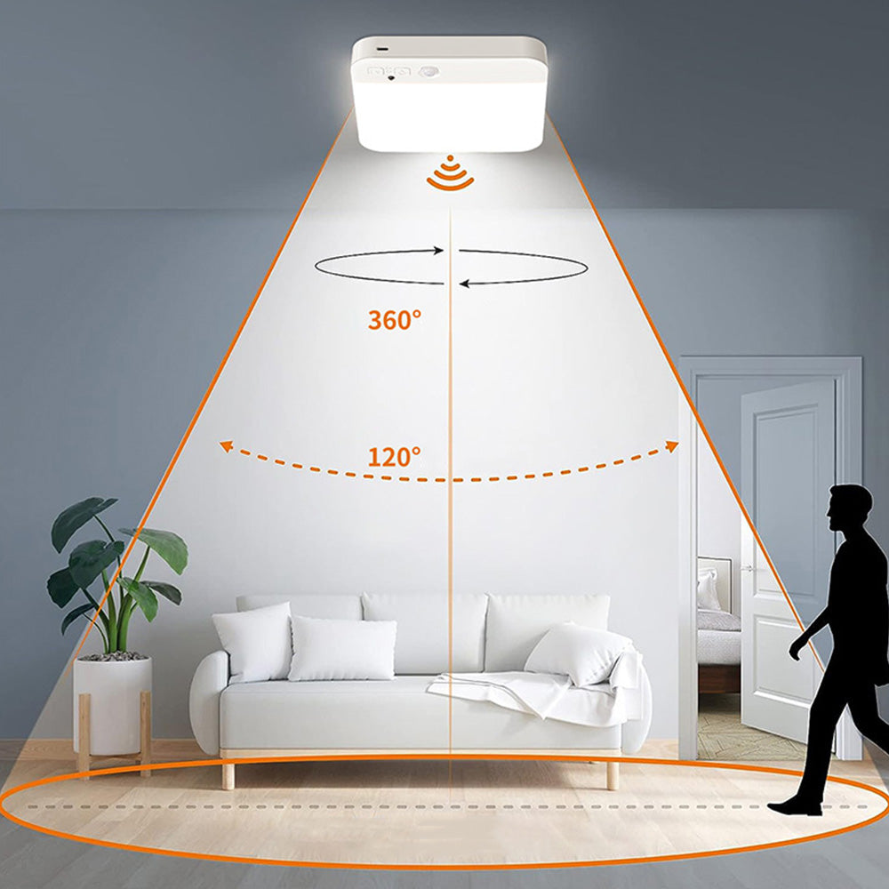 Rechargeable LED Ceiling Light with Motion Sensor Adjustable Brightness
