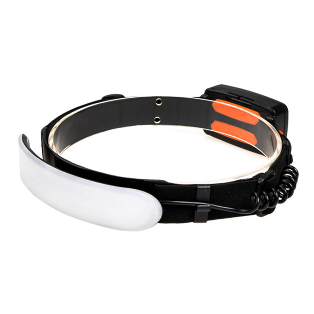 31-LED Water Resistance Headlamp Angle Adjustable with 3 Modes