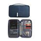 Family Travel Passport Holder Credit Card ID Document Organizer