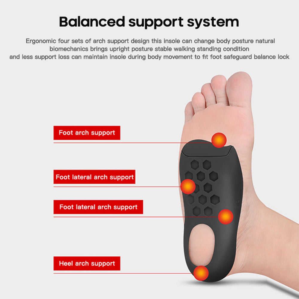 2 Pairs Plantar Fasciitis Feet Insoles Arch Supports
