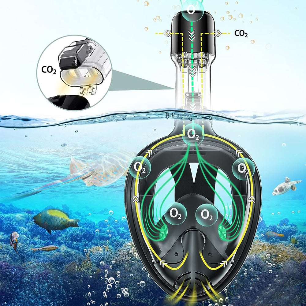 Full Face Snorkel Mask with Camera Mount and 2 Transparent Waist Bags