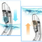 Adults Full Face Snorkel Mask Side Snorkel Mask Panoramic View Snorkeling Gear