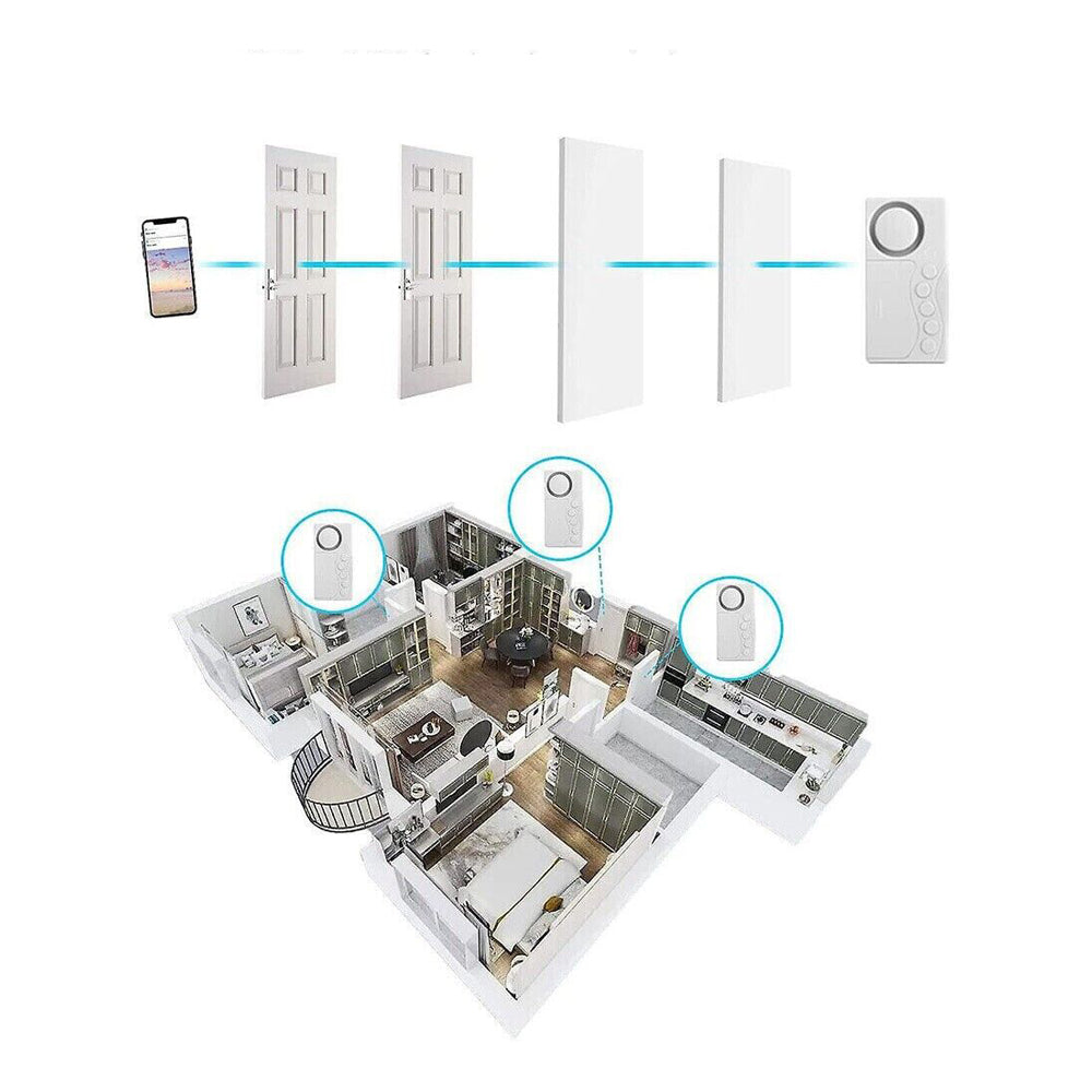 4-in-1 Magnetic Door Window Intrude Detector Wireless Security Refrigerator Door Delay Alarm