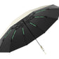 Easy Close Inverted Umbrella Compact Automatic Umbrella with Reflective Stripe