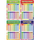 32Pcs Educational Preschool Posters for Classroom And Kindergarten