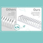 4Pcs Acrylic Baseball Cap Storage Rack