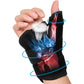 Stretchy Thumb Sleeve