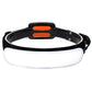 31-LED Water Resistance Headlamp Angle Adjustable with 3 Modes