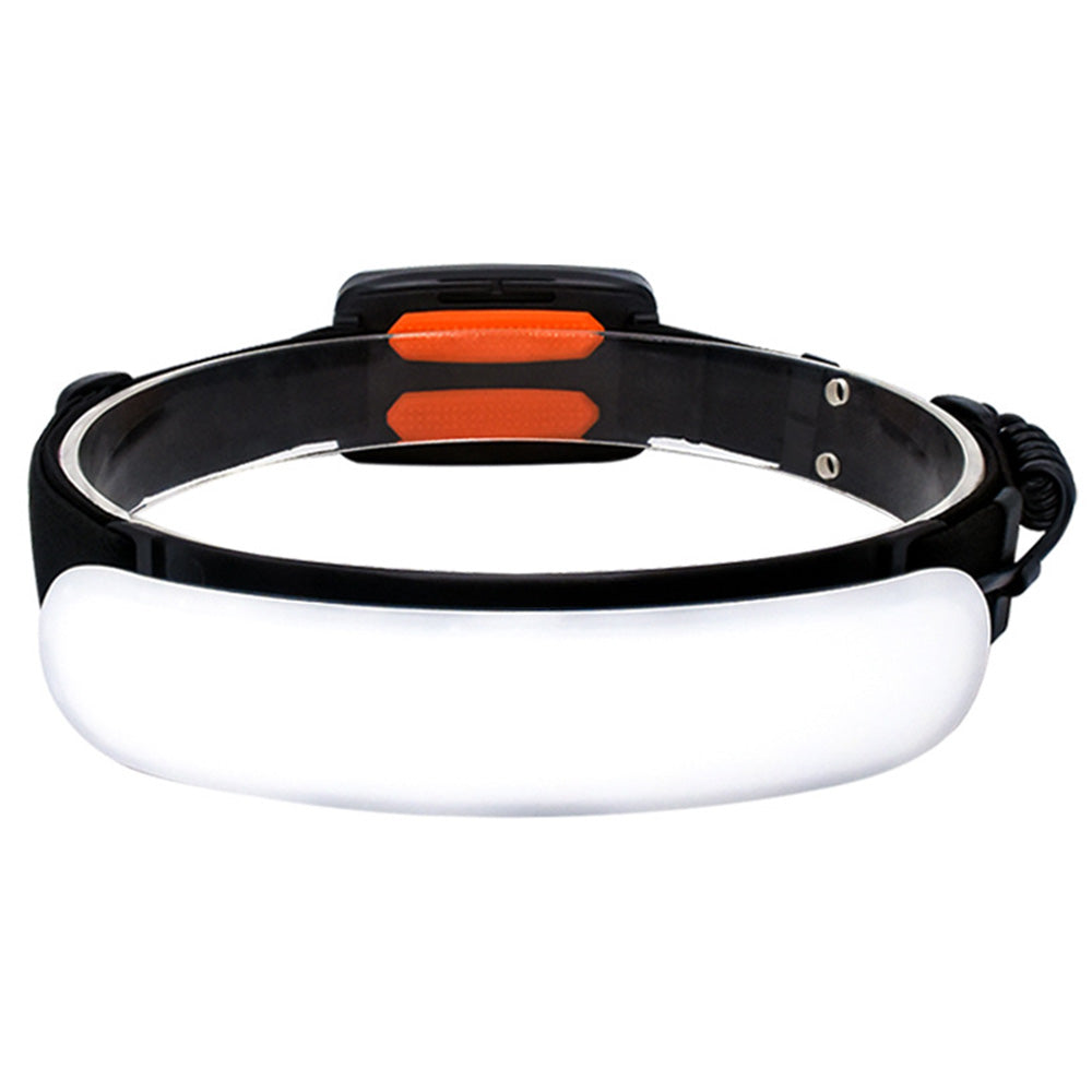 31-LED Water Resistance Headlamp Angle Adjustable with 3 Modes