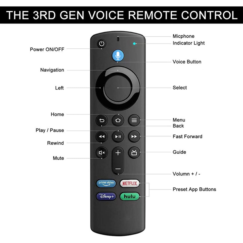 L5B83G Voice Remote Control Replacement For Amazon Fire TV Stick/Amazon Fire TV Cube