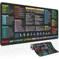 Excel Cheat Sheet Desk Mat Non-Slip Excel Shortcuts Mouse Pad Shortcuts Mouse Mat