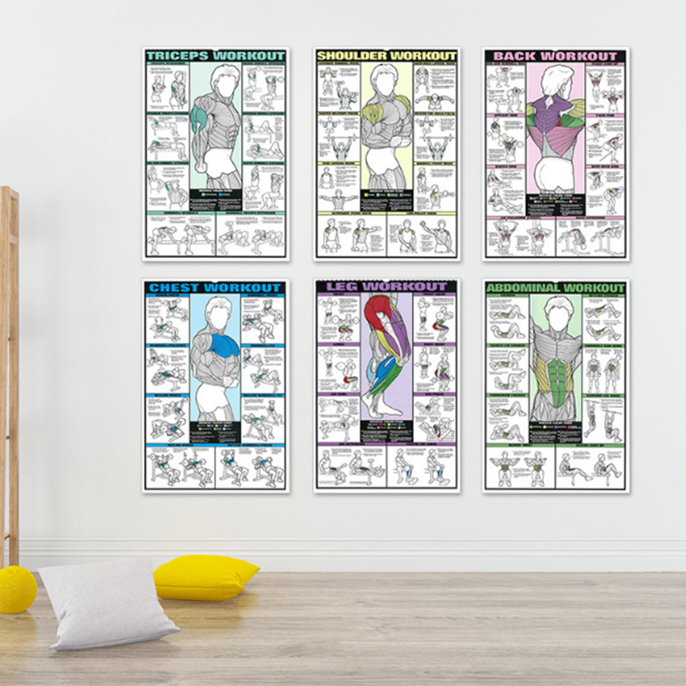 Gym Workout Muscle Poster