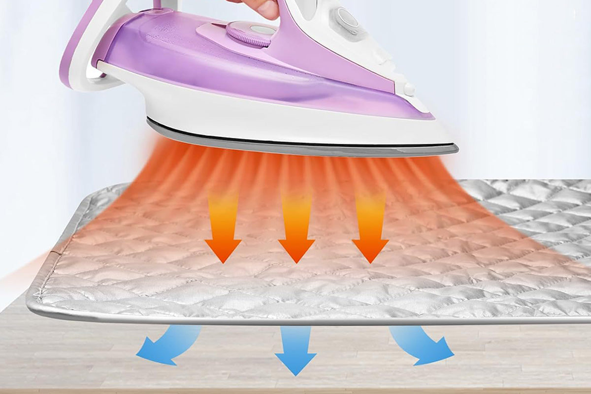 Portable Ironing Mat Blanket Ironing Board Replacement Heat Resistant Pad for Travel