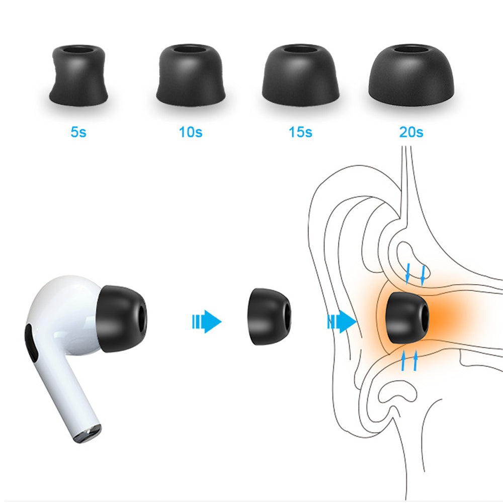 6 Pairs Replacement Ear Tips for AirPods Pro Memory Foam Ear Buds
