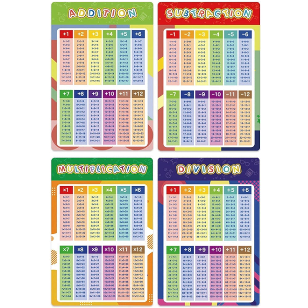 16Pcs Educational Preschool Posters for Classroom And Kindergarten