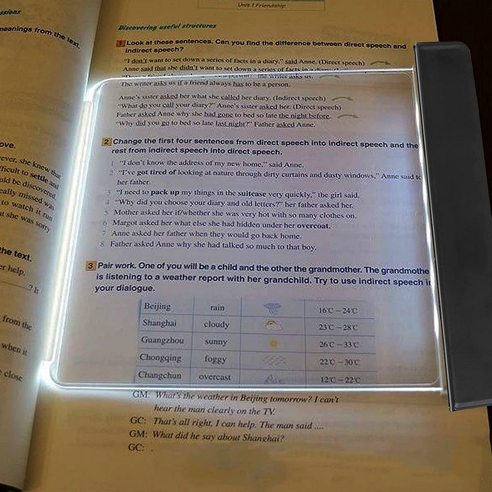 LED Panel Book Reading Lamp