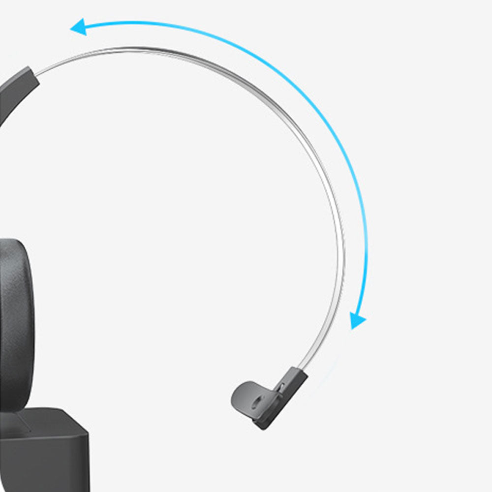 Bluetooth Headset with Microphone Wireless Business Headphones Mic