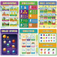 16Pcs Educational Preschool Posters for Classroom And Kindergarten