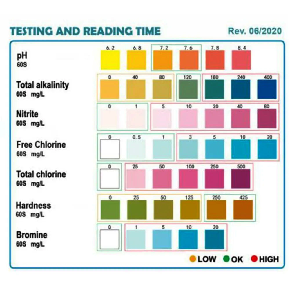 50Pcs 7-in-1 Pool and Spa Test Strips Water Testing Kit