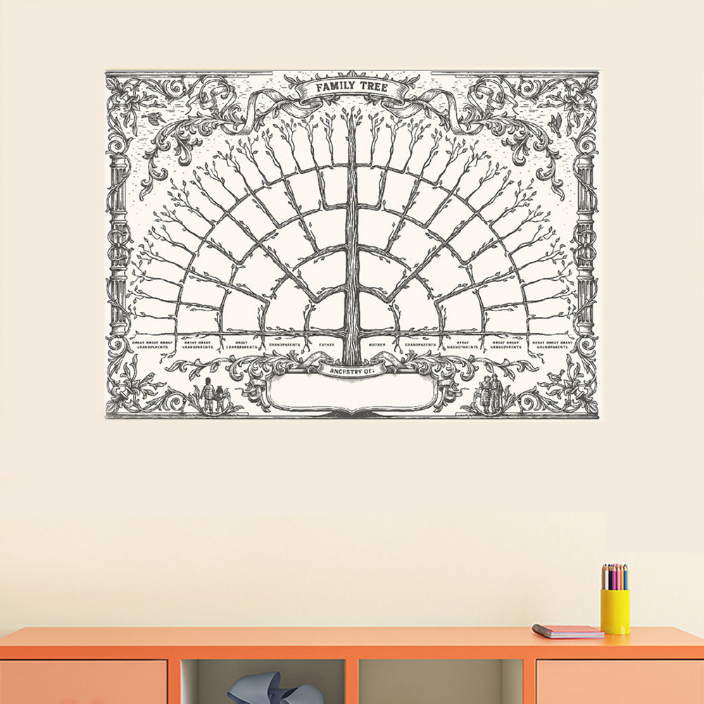 Fillable Family Tree Chart Genealogy Poster Ancestry Chart