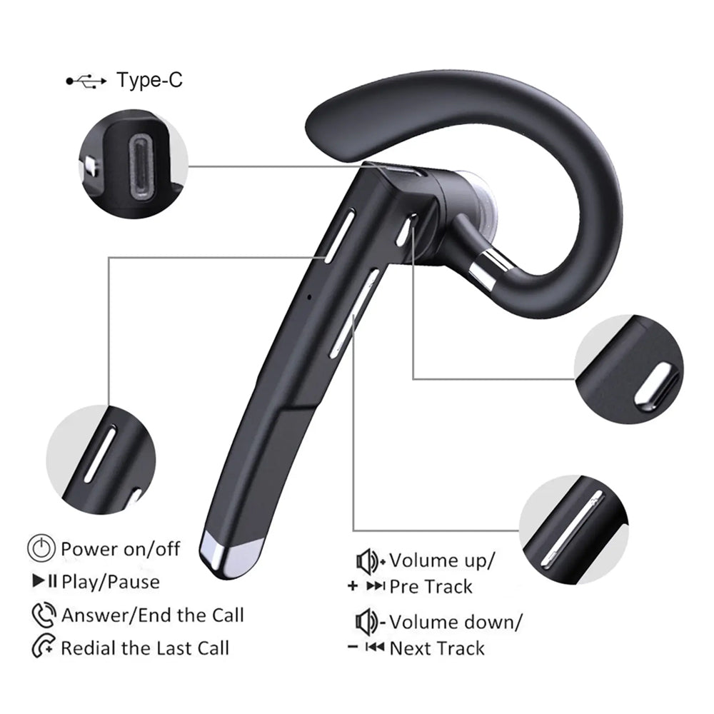 Wireless Single Ear Bluetooth Headset with Charging Case