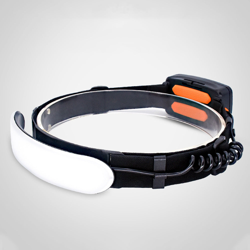 31-LED Water Resistance Headlamp Angle Adjustable with 3 Modes