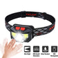 Rechargeable LED Headlamp with Motion Sensor