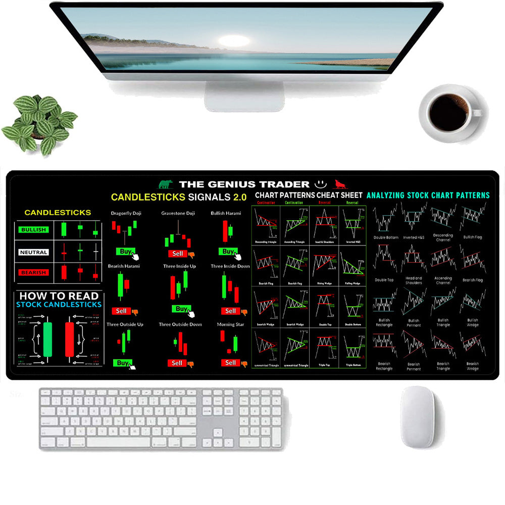 Stock Market Chart Mouse Pad with Stitched Edges Extra Large Trading Desk Mat