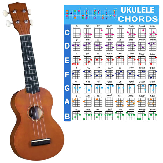 60x80cm Guitar Ukulele Chord Poster Educational Reference Guide for Beginners