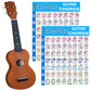 2Pcs 60x80cm Guitar Ukulele Chord Poster Educational Reference Guide for Beginners