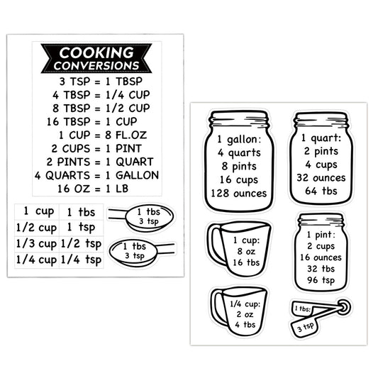 Kitchen Conversion Chart Sticker Set Transparent