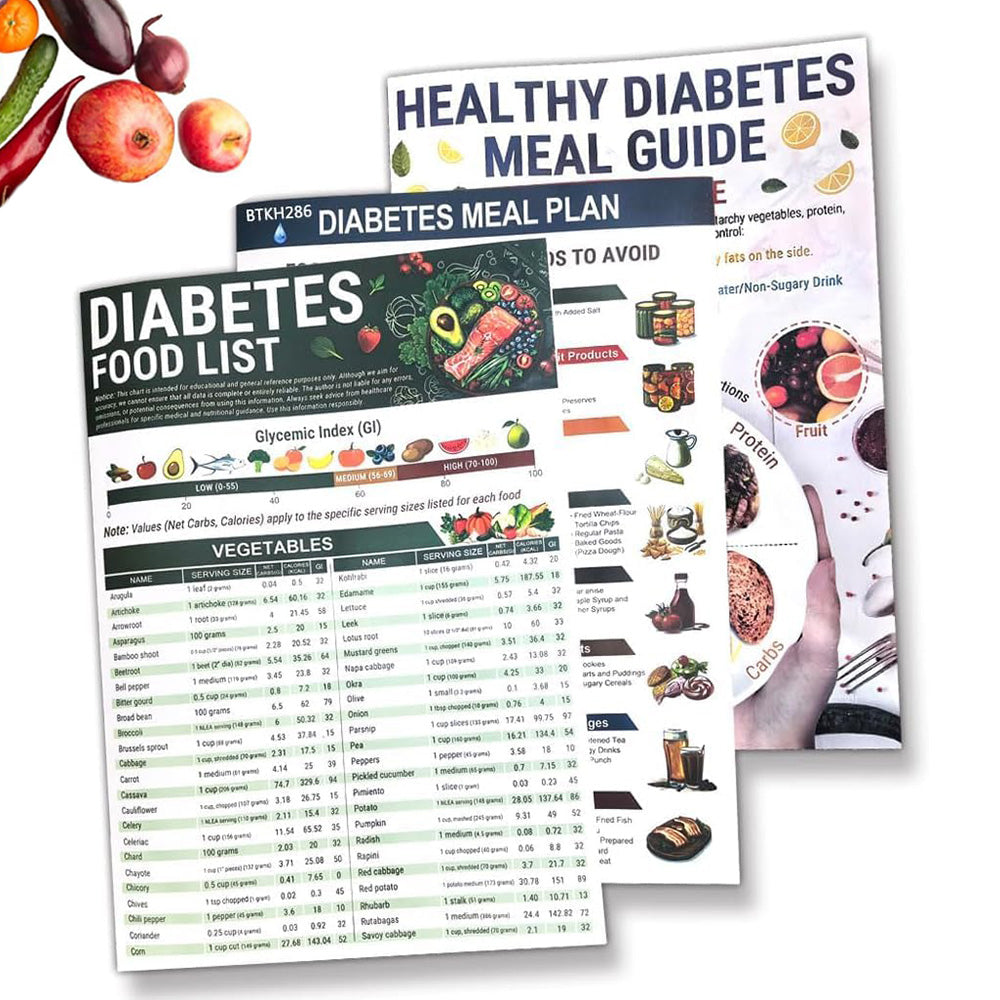 3Pcs Diabetes Food List and Meal Planner Diabetes Food Chart Diet Plan