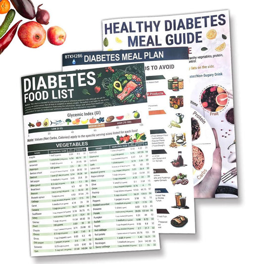 3Pcs Diabetes Food List and Meal Planner Diabetes Food Chart Diet Plan