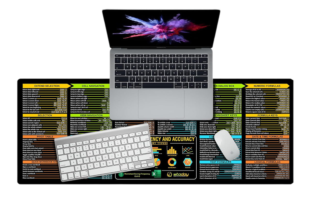 Extra Large Mouse Pad with Excel Shortcuts Non-Slip Desk Mat for Office
