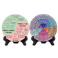 Double-Sided Mental Health Emotions Wheel Chart with Stand