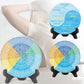 Double-Sided Mental Health Emotions Wheel Chart with Stand